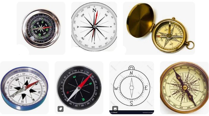Magnetic Compass in Bangladesh
