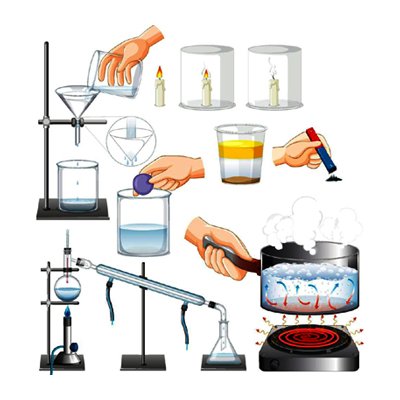Common Lab Equipment Category